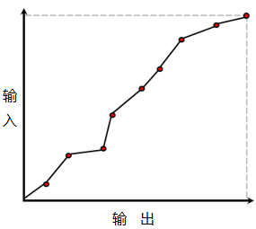 cctv风云足球在线直播观看