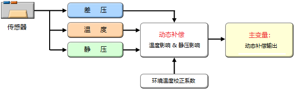 cctv风云足球在线直播观看